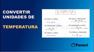 ESCALAS DE TEMPERATURA  (Celsius, Kelvin, Fahrenheit)- CONVERSION DE UNIDADES DE TEMPERATURA ✅🌎