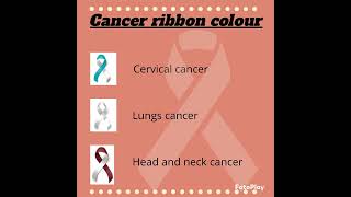 1.Cancer ribbon colours.