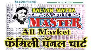 KALYAN MATKA TIPS AND TRICKS MASTER TODAY ALL MARKET FAMILY PANEL CHART PATTI CHART CUT RECORD