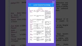 IMPORTANT BATTLES IN INDIAN HISTORY#competitiveexams #indianhistory #ASSAMEXAM#SSC#RRB#lucentgk#apsc