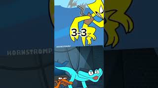 Yellow vs Cyan