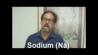 Hair Mineral Analysis and Sodium: Functional Medicine in Berkeley