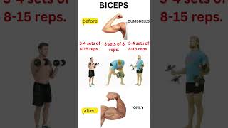 #shorts 3 Best Biceps Exercises - Using Dumbbells only!