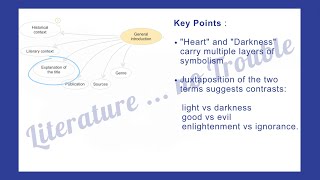 'Heart of Darkness' by Joseph Conrad: a Step-by-step Approach