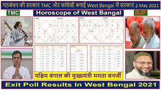 गठबंधन की सरकार TMC और कांग्रेसी बनाई West Bengal में सरकार 2 May 2021 (Gemini Architectural)