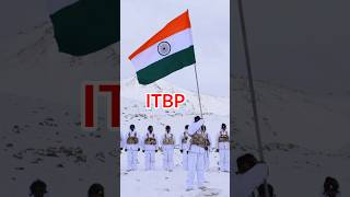 ITBP New Vacancy 2024 ||#shorts #short