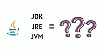 What is JDK, JRE & JVM in JAVA | Lecture - 2