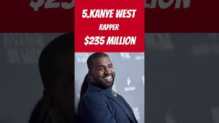 Top 5 Highest Paid Entertainers in The World in 2022