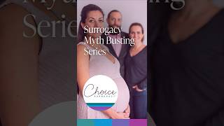 Confused about the post-birth legal steps as a surrogate? #Surrogacy#SurrogacyAwareness#MiracleMoms