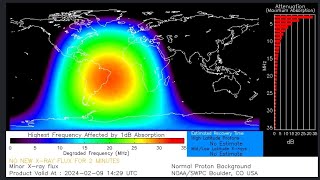 Erupción solar mayor X 3.38 9 feb 24