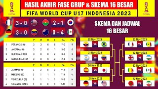 UPDATE❗KLASEMEN AKHIR FASE GRUP & SKEMA BABAK 16 BESAR | FIFA World Cup u17 2023 | Tersisa Tim Kuat