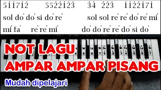 Ampar Ampar Pisang - Not Lagu Piano / Pianika untuk Drum Band / Marching Band Mudah Dipelajari