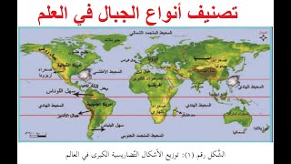 أنواع الجبال في العالم