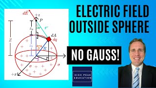 Spherical Shell Electric Field No Gauss Law, David Griffiths Electrodynamics Problem 2.7 Solution