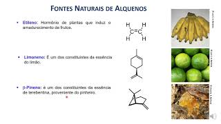 Alquenos -  Estrutura e Nomenclatura -  Parte 1