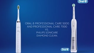 Oral-B | Vergelijking: Oral-B Elektrische Tandenborstels en Philips Sonicare