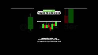 SELECIONE AS MELHORES REGIÕES. #daytrader #iqoption #mercadofinanceiro #opçõesbinárias