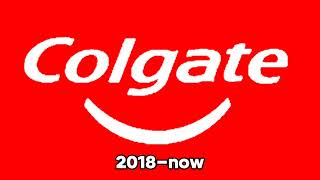 Colgate Logo Remake (2018-now)