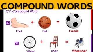 Compound Words by Shri Rajesh, What is Compound word and Types of Compound words