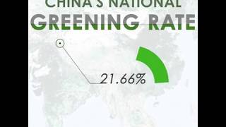 China Greening