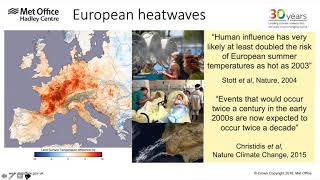 How Have Climate and Hazardous Weather Changed Already? | Professor Peter Stott