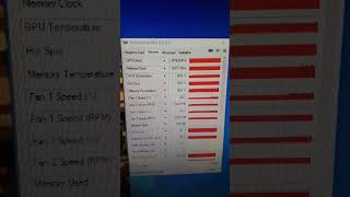 Palit RTX 3080 Sıcaklık testi