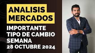 “Peso mexicano pierde terreno frente al dólar ante cautela por indicadores y elecciones en EE.UU.”