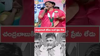 చంద్రబాబుకి బీసీలు అంటే ప్రేమ లేదు #apcongress #tdp #ycp #shorts