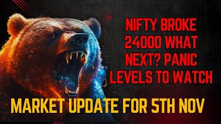 In Depth Analysis On Nifty For Panic Levels #Nifty #niftyanalysis