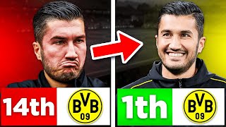 NURİ ŞAHİN İLE BERABER BORUSSIA DORTMUND'U KURTARIYORUZ! | FC 25 BORUSSIA DORTMUND REBUILD!