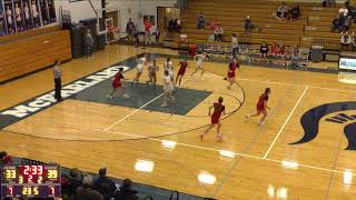 McFarland High School vs Mount Horeb High School Womens JV Basketball