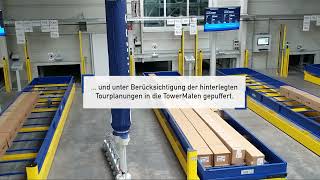 Fallbeispiel INTERTEX x Schedler Transport & Logistik