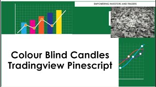 Colour Blind Candles | Trading View Pine Script | Simple Trading System