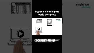 4 Gastos que te roban dinero y que puedes eliminar