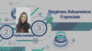 Vídeo Aula - Regimes Aduaneiros Especiais