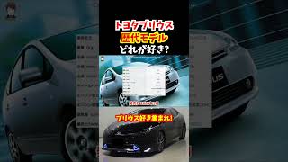 【toyota prius】歴代トヨタプリウス！どれが好き？【プリウスまとめ】#shorts #トヨタ#プリウス#prius #新型プリウス#50系プリウス#60系プリウス #セダン#toyota