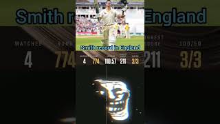 wtc final 2023#viral #shortsviral #indvsaus2023#shortvideo #shorts