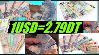 10 Most Strongest Currencies in Africa 2021// Top 10 Strongest Currencies in Africa 2021