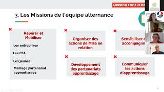 CFA : faites la connaissance du service public de l’emploi