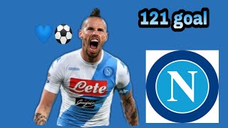 Marek Hamsik tutti i 121 goal con il Napoli