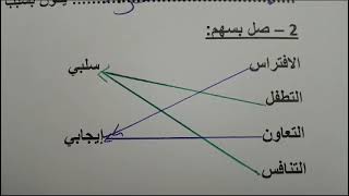 الفرض الاول الدورة الثانية النشاط العلمي المستوى السادس ابتدائي