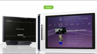 Sony Ericsson Aino™ Remote Play