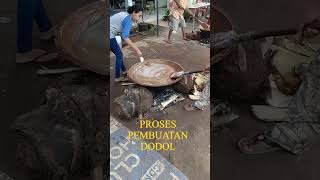 Proses Pembuatan Dodol