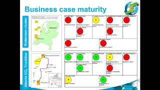 Enabling industrial CCS Clusters