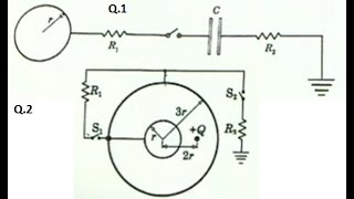 GOOD LEVEL CAPACITORS QUESTIONS