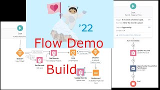 Salesforce Winter'22 Flow Demo Build