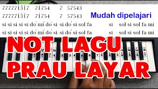 Prau Layar - Not Lagu Piano / Pianika untuk Drum Band / Marching Band Tutorial Mudah dipelajari