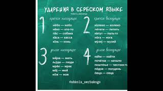 Сербский язык для начинающих. Ударения