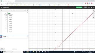 U4 A1 Curve fitting with Desmos