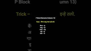 periodic table याद करने की Trick most important gk trick for exam #learn #education #gk #facts #mpsc